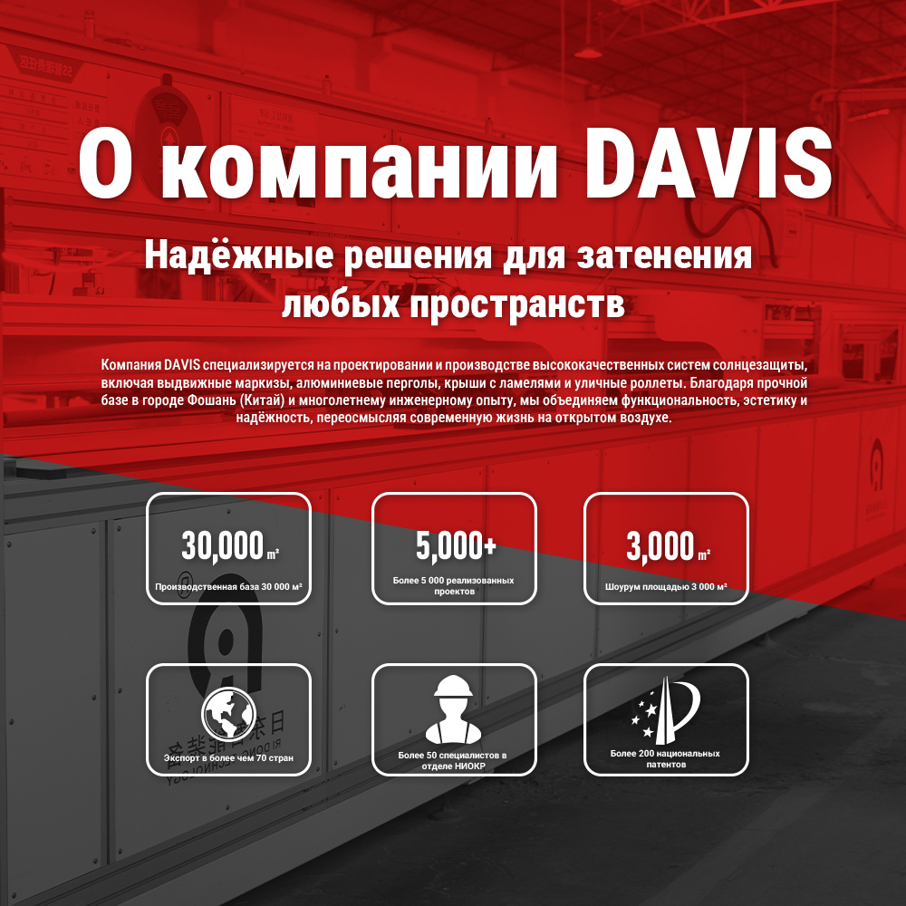 О компании DAVIS