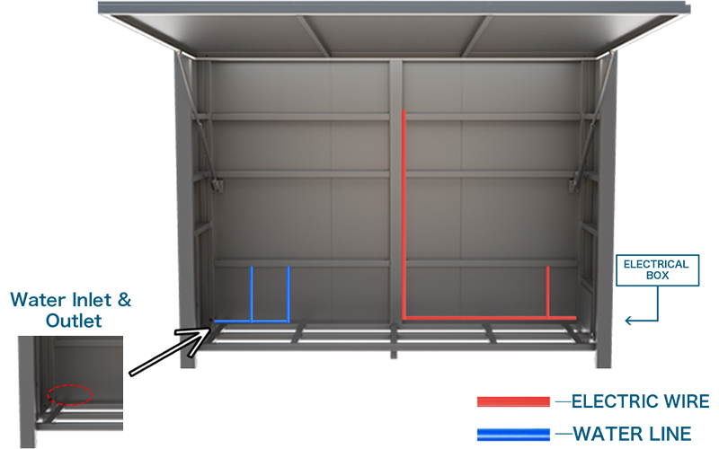 Схема разводки водоснабжения и электричества